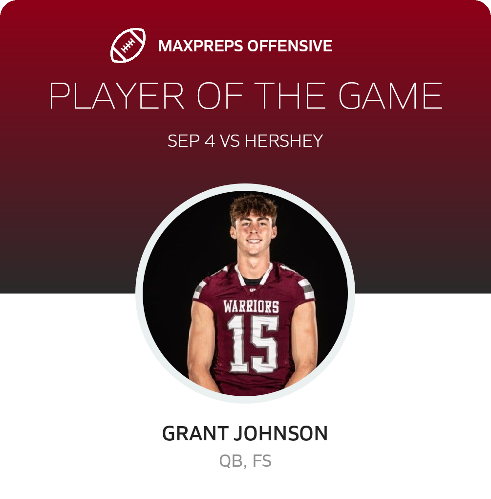 Players of the Game