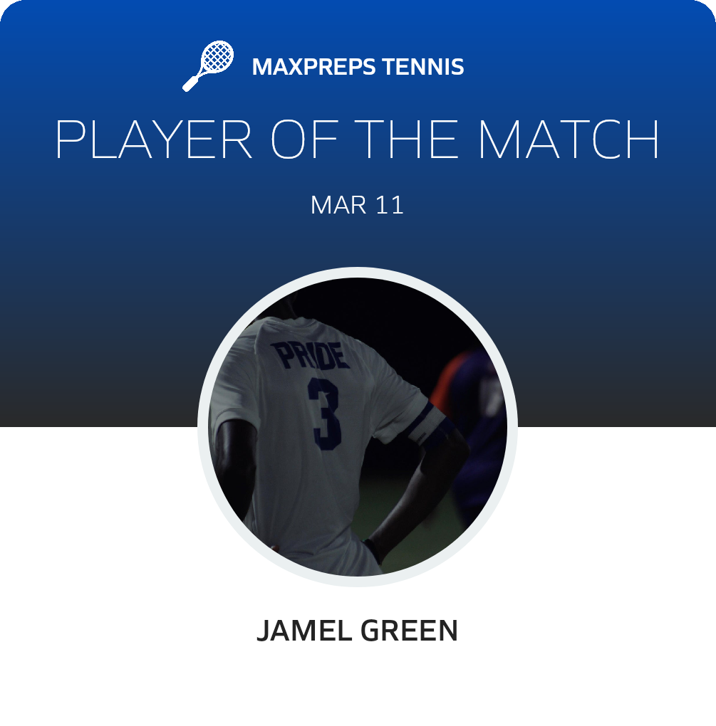 Player of the Match