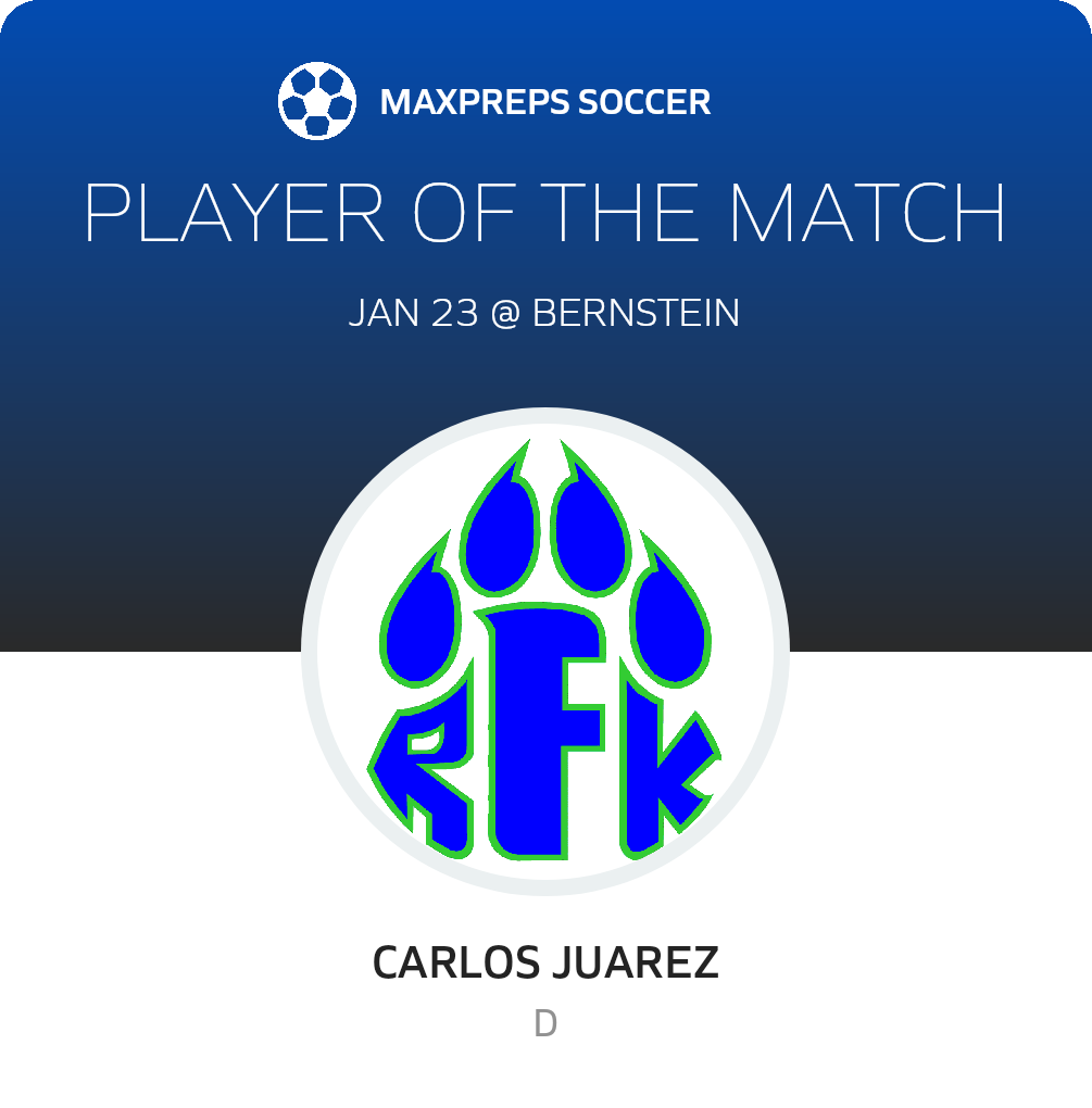 Player of the Match