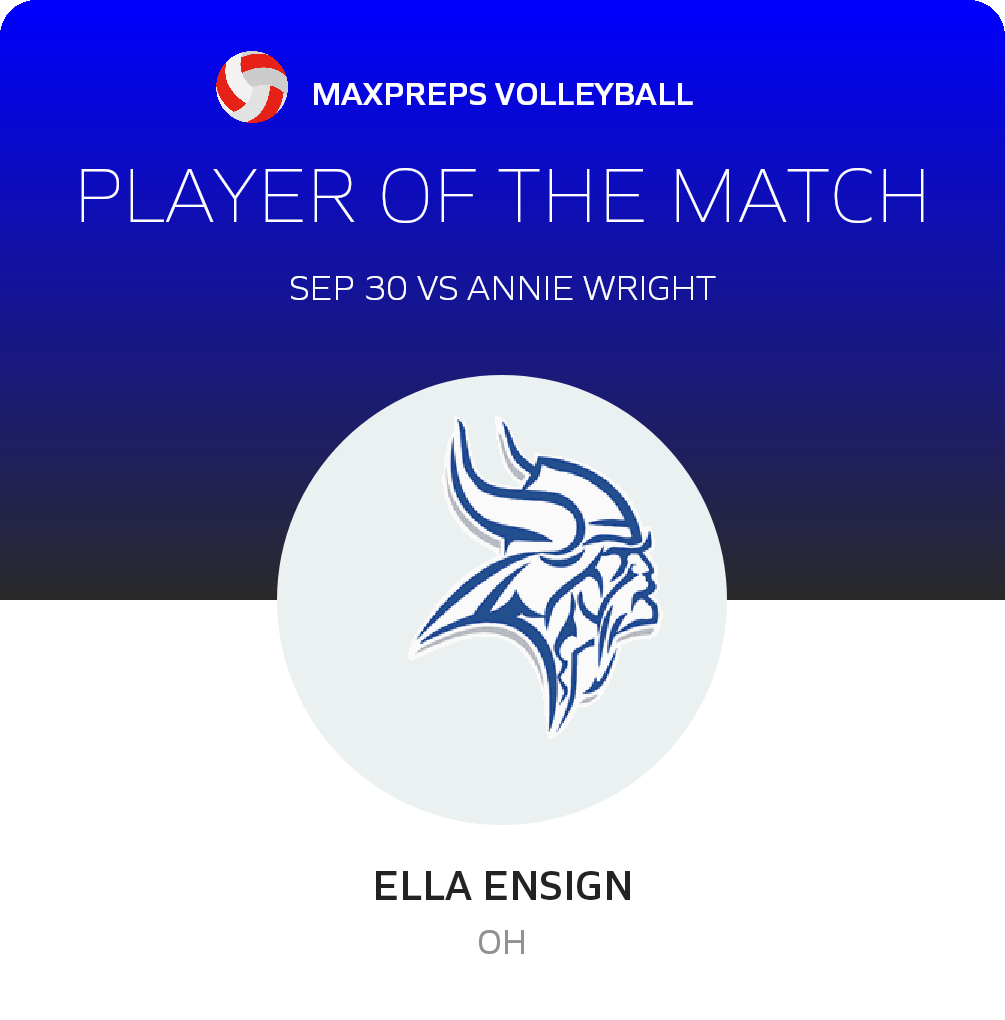 #13 Ella Ensign Player of the Game badge