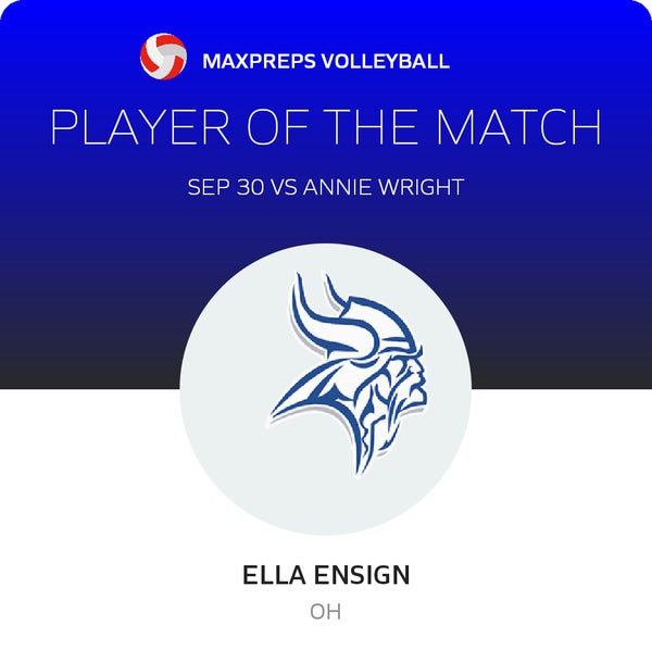 #13 Ella Ensign Player of the Game badge
