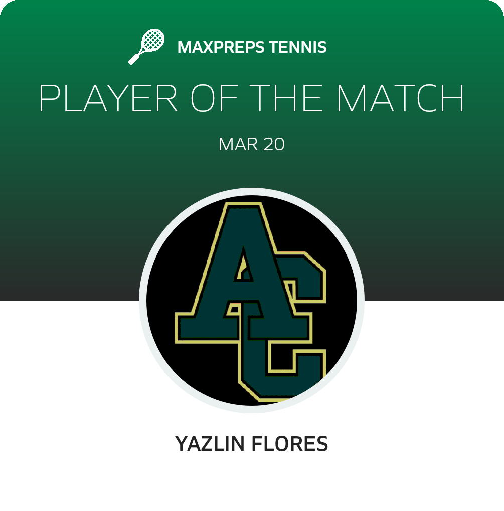 Player of the Match