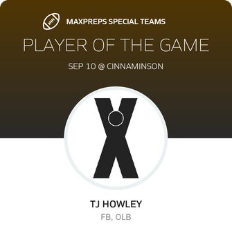 Players of the Game