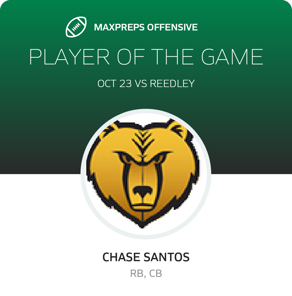 Players of the Game