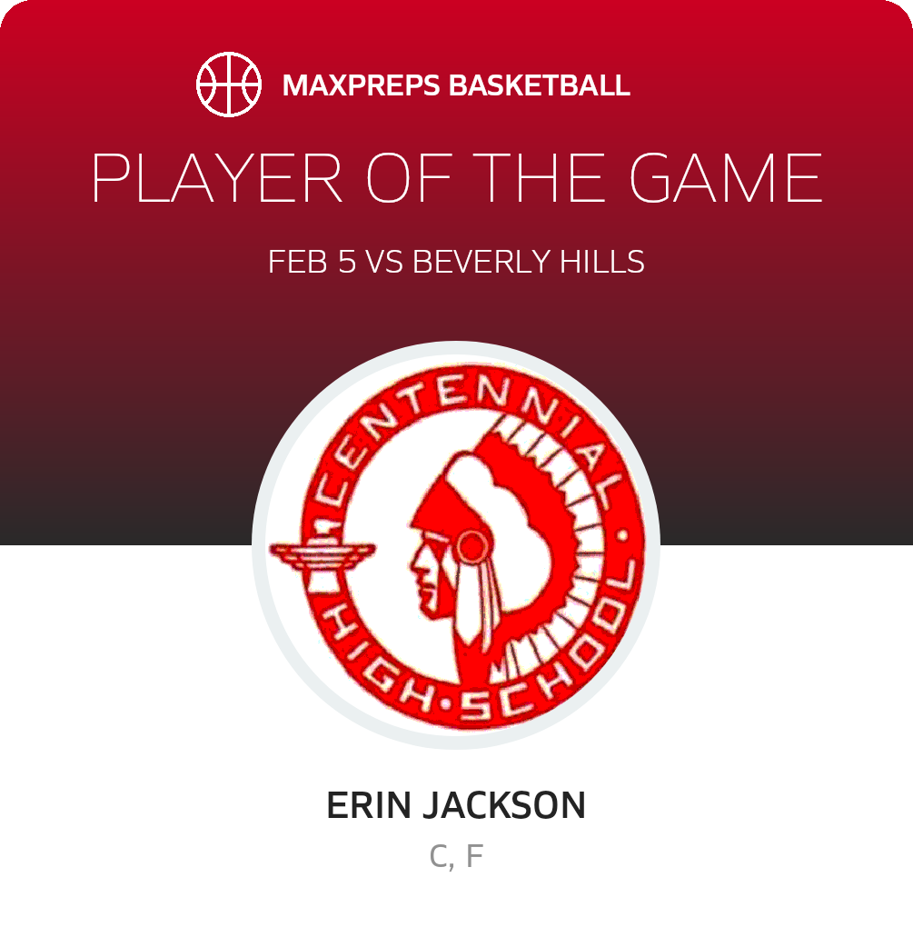 Player of the Game