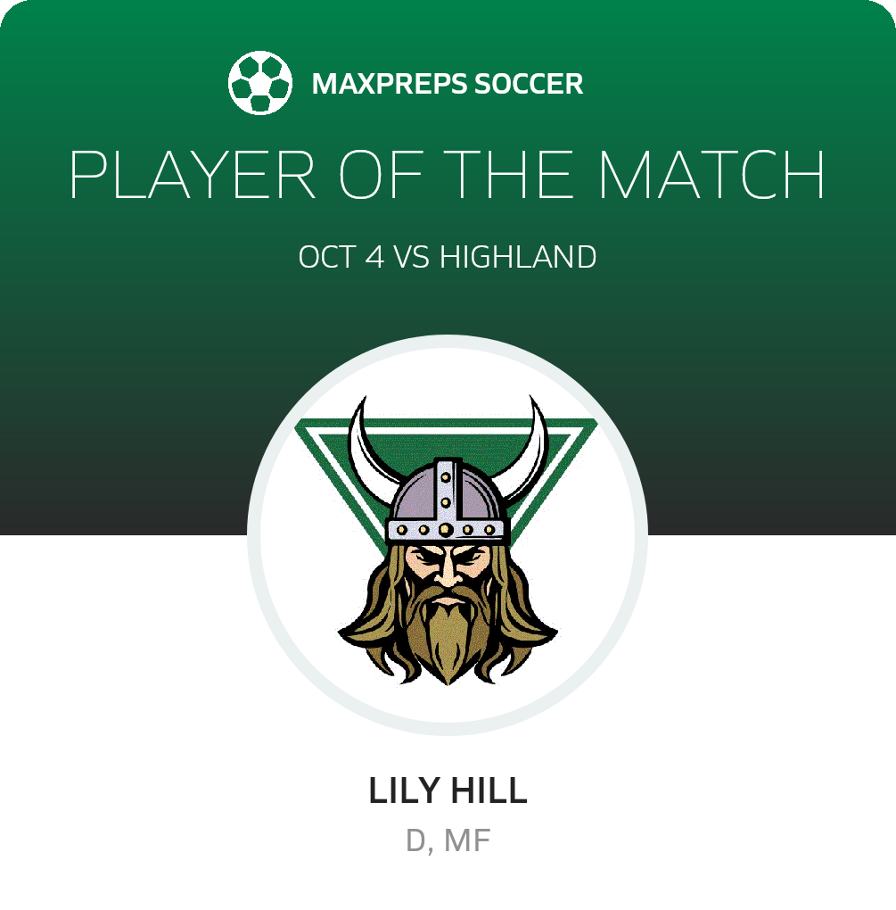 Player of the Match