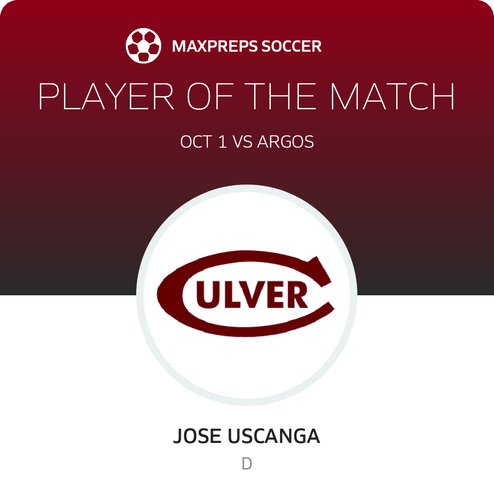 Player of the Match