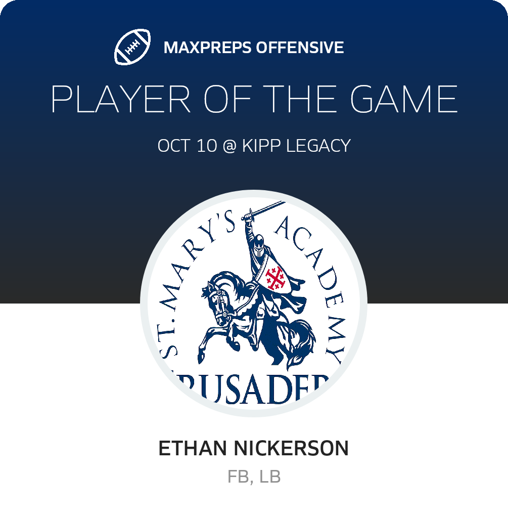 Players of the Game