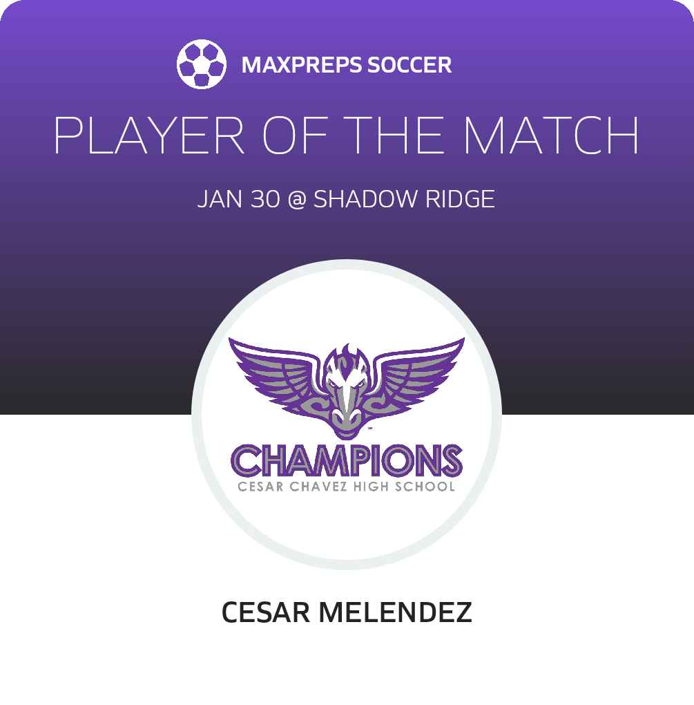 Player of the Match