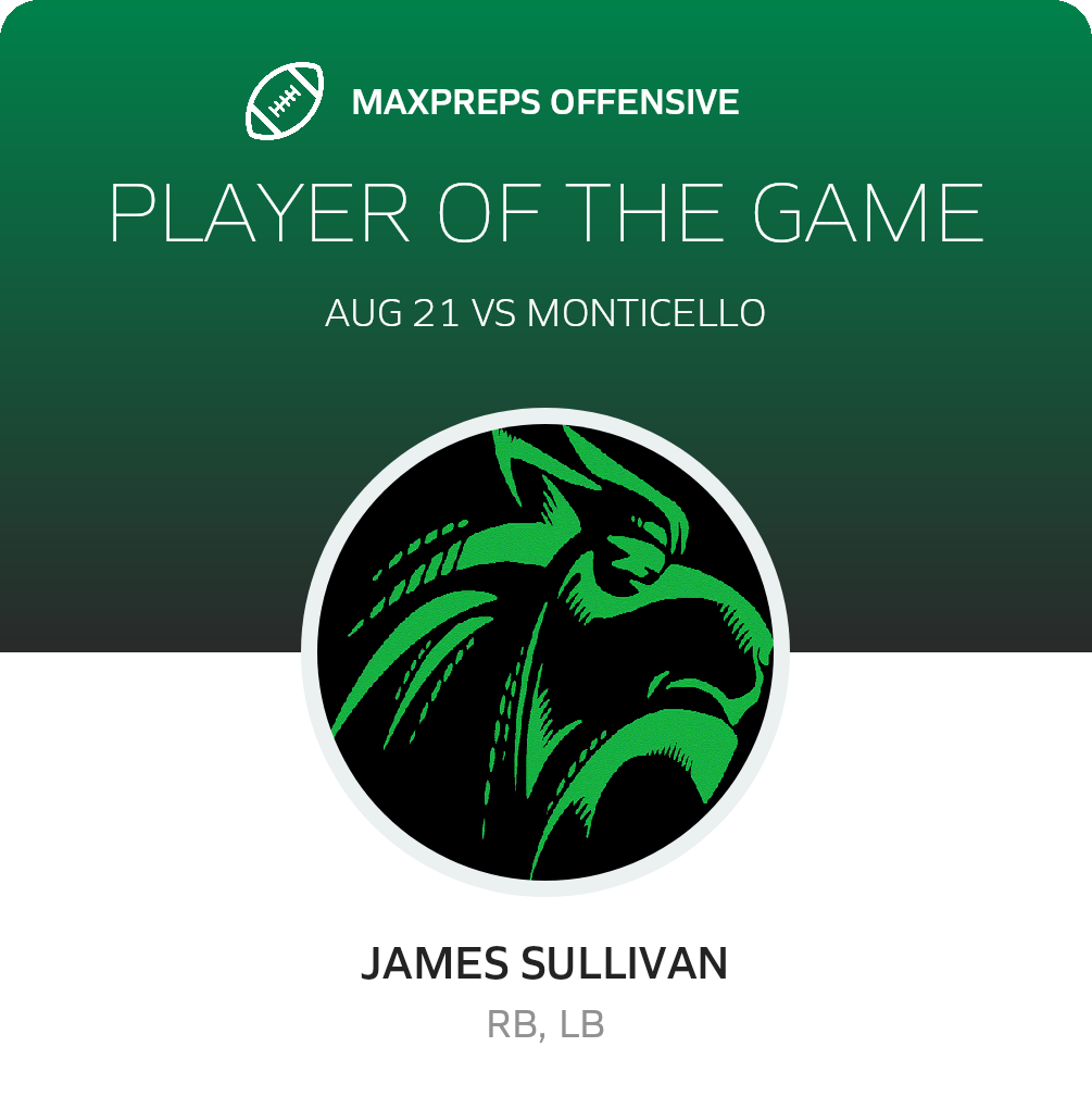 Players of the Game