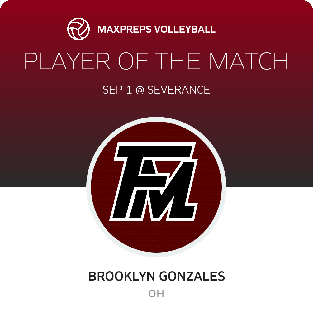 Player of the Match