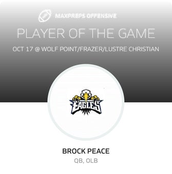 Players of the Game