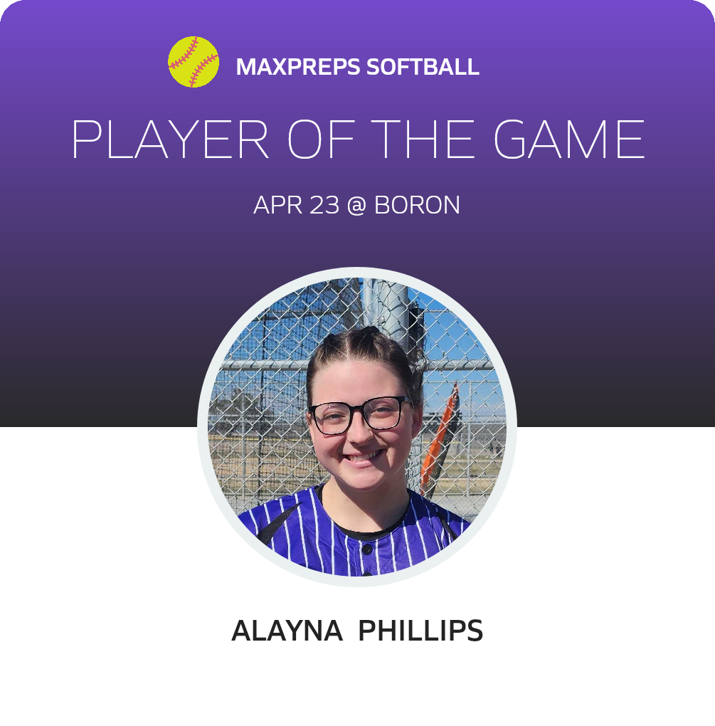 Player of the Game