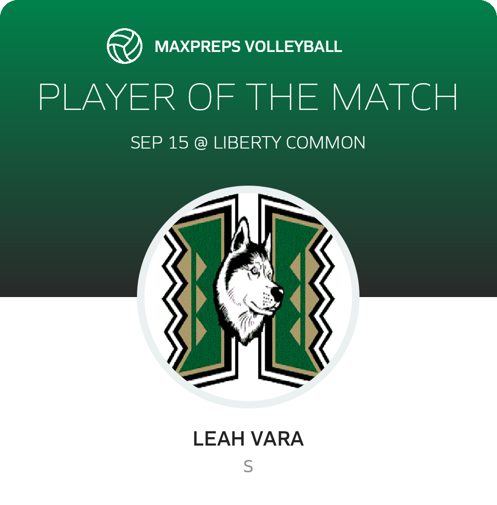 Player of the Match