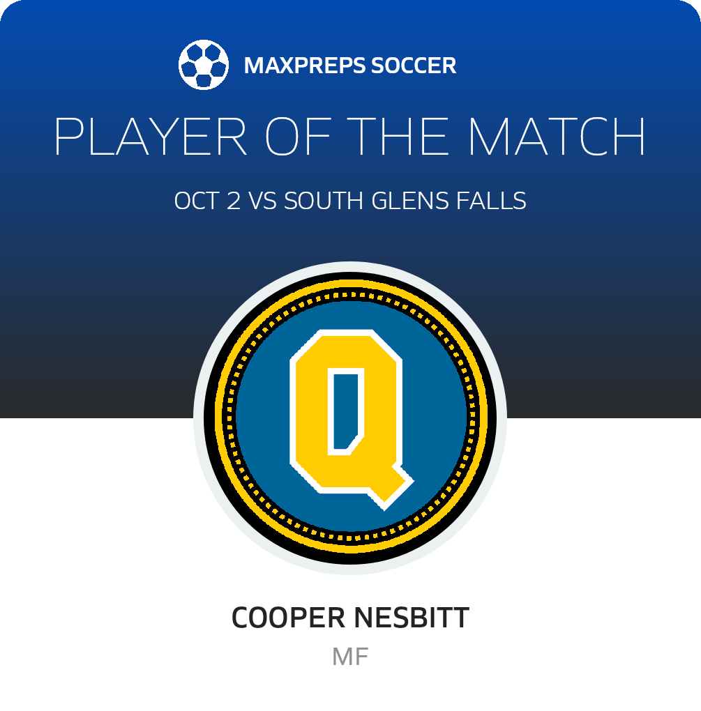 Player of the Match