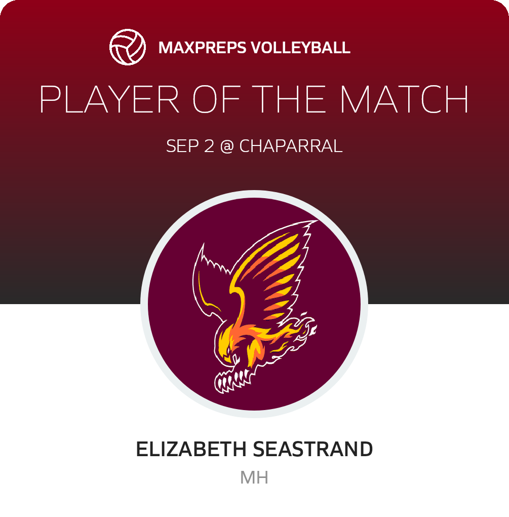Player of the Match