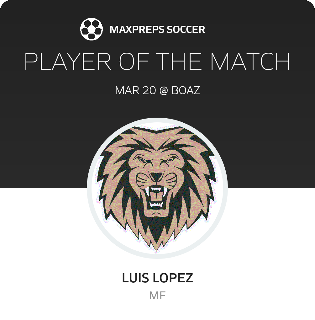 Player of the Match