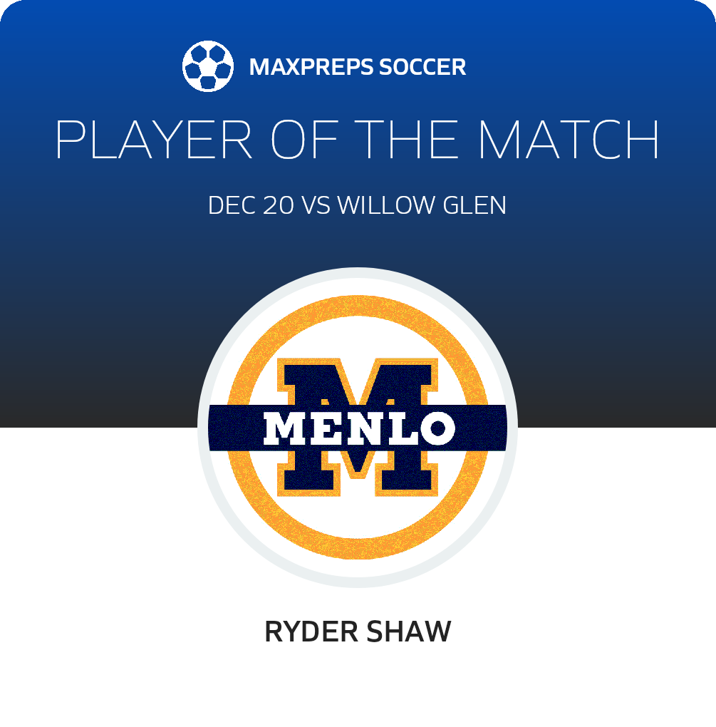 Player of the Match