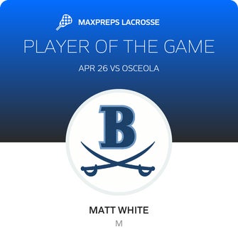Player of the Game