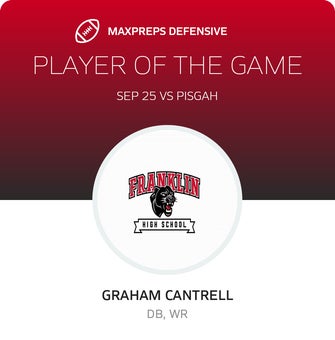 Players of the Game