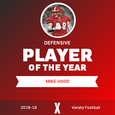 Player of the Year
