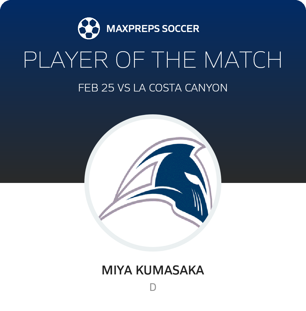 Player of the Match