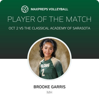 Player of the Match