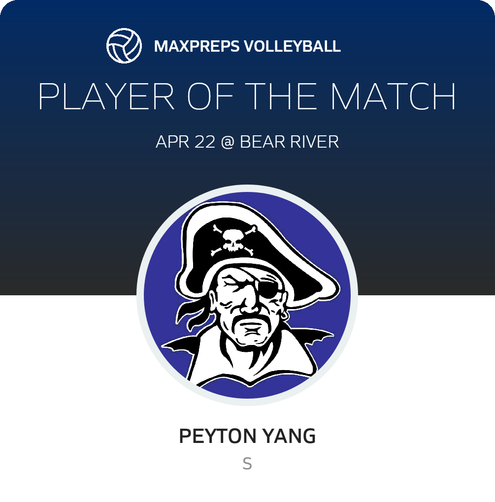 Player of the Game