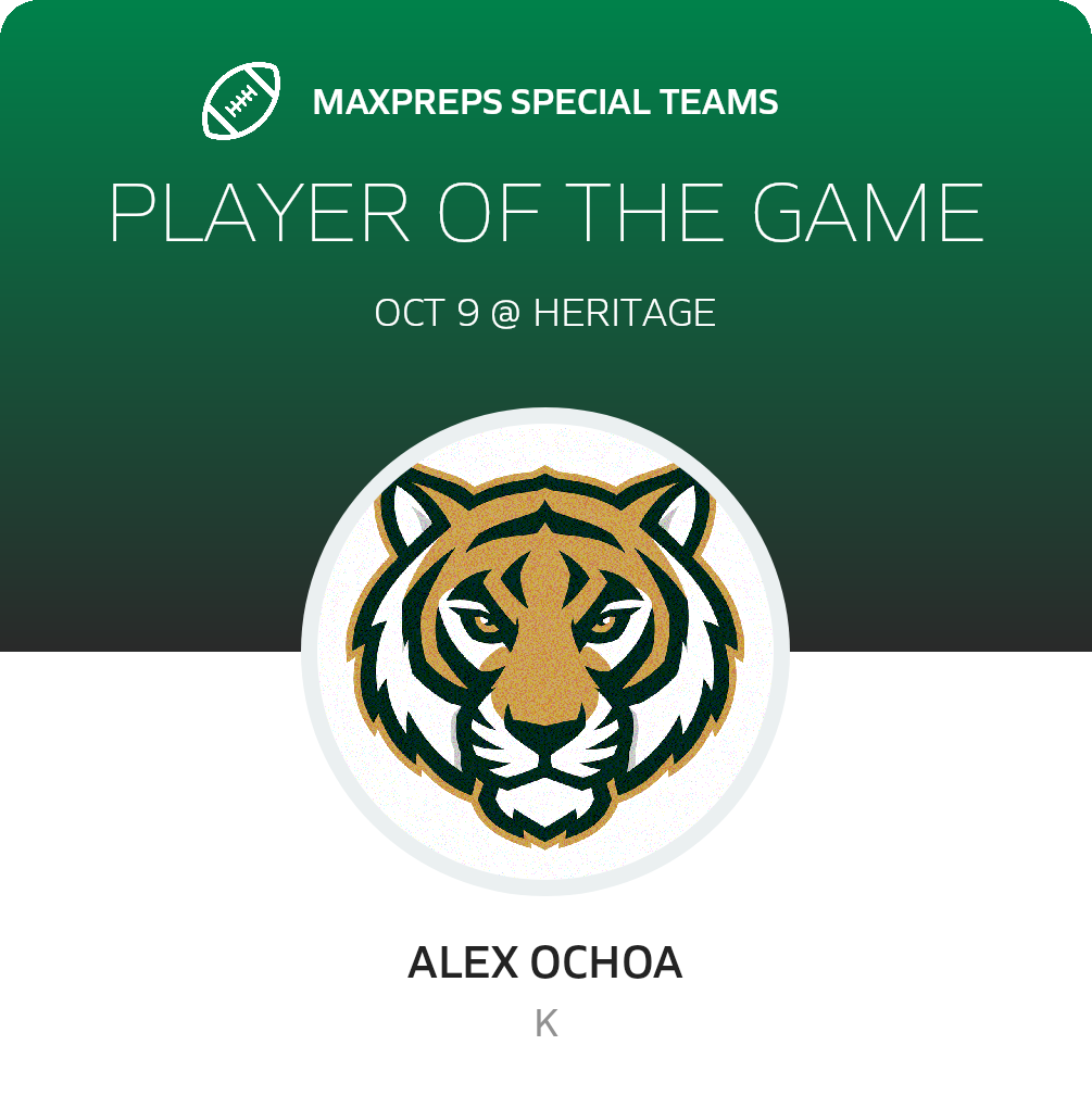 Players of the Game
