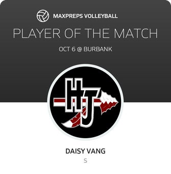 Player of the Match