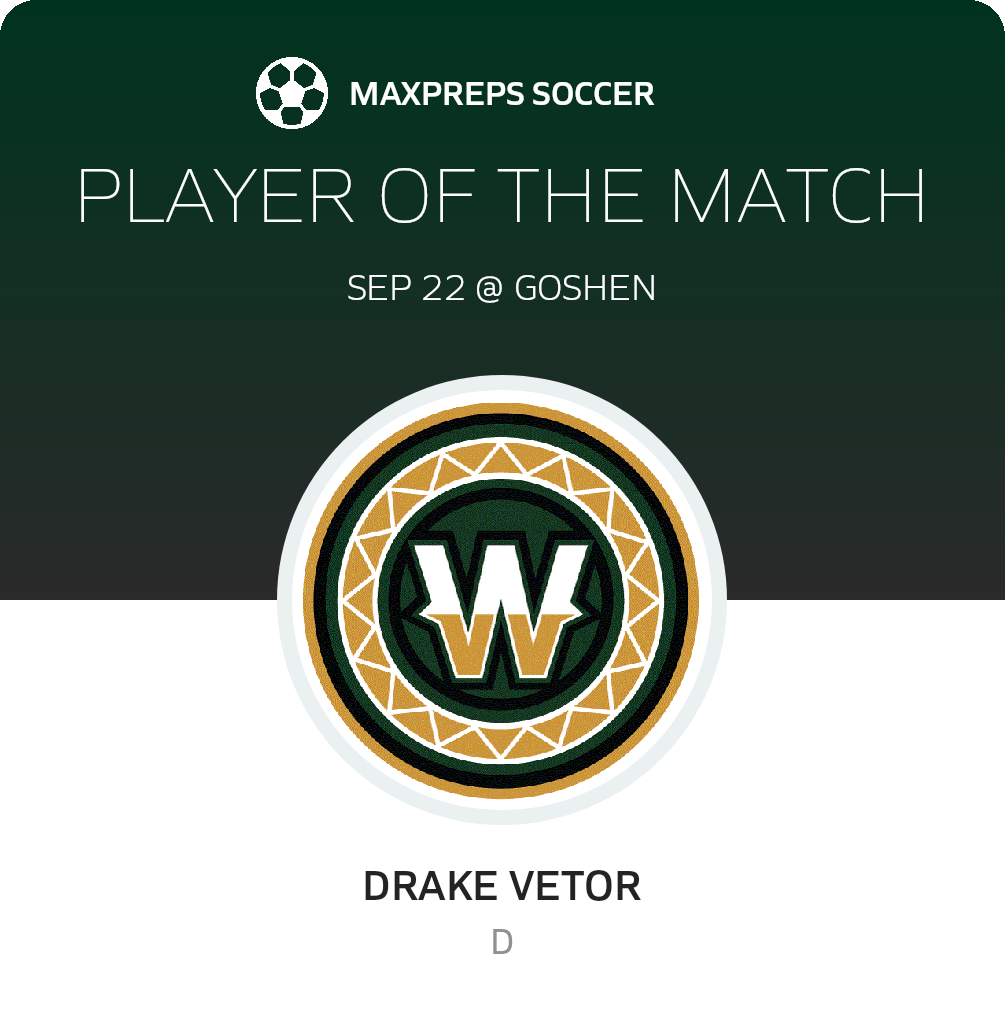 Player of the Match