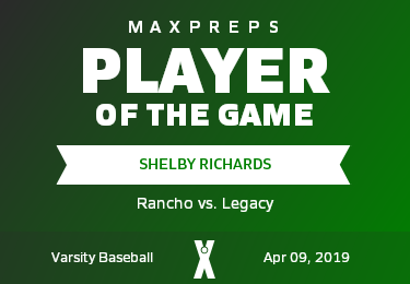 #28 Shelby Richards Player of the Game badge