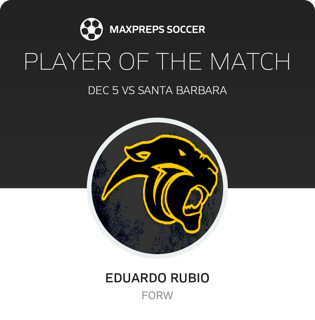 Player of the Match