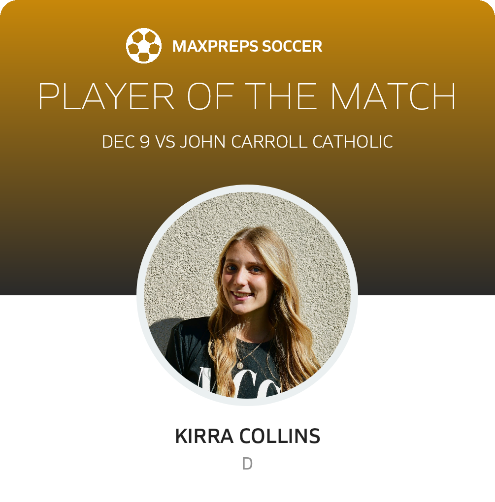 Player of the Match