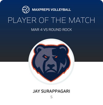 Player of the Match