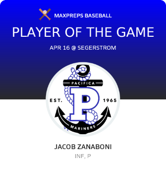 #27 Jacob Zanaboni Player of the Game badge