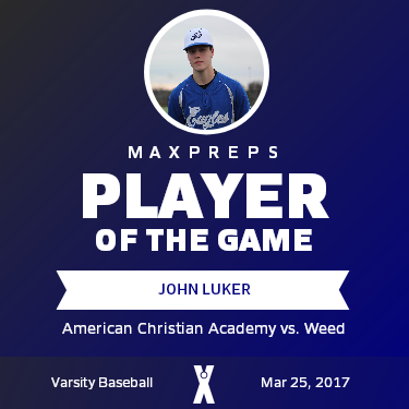 #2 John Luker Player of the Game badge