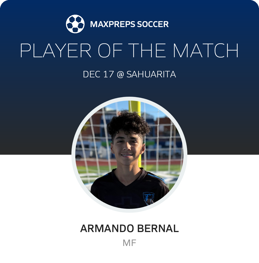 Player of the Match
