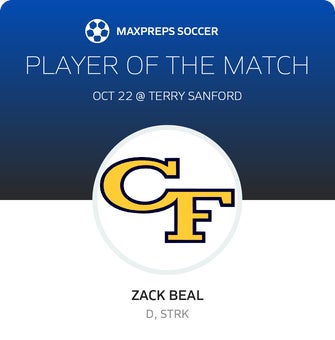 Player of the Match