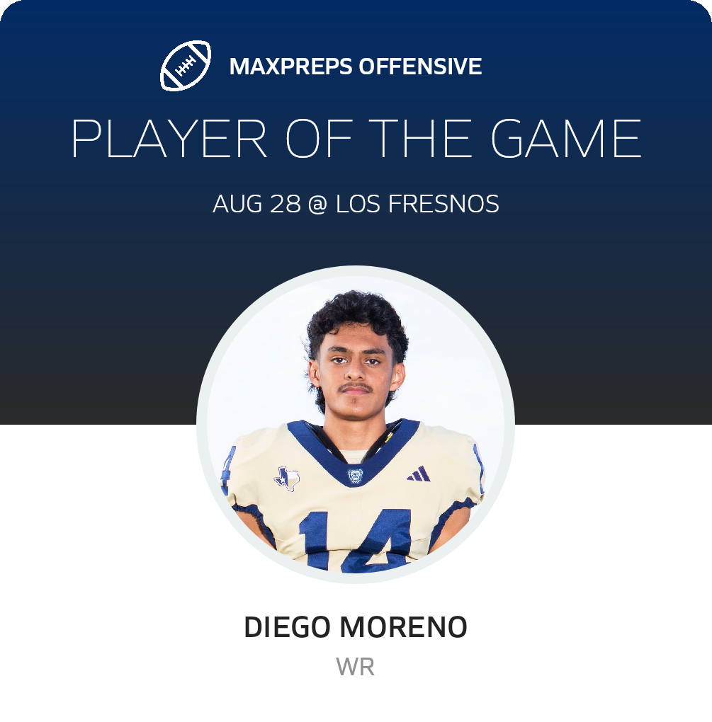 Players of the Game
