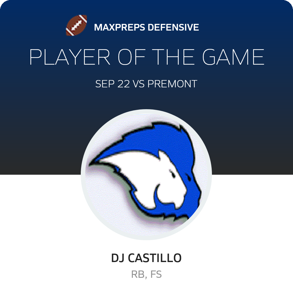#3 Dj Castillo Player of the Game badge