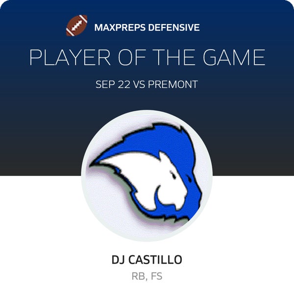 #3 Dj Castillo Player of the Game badge