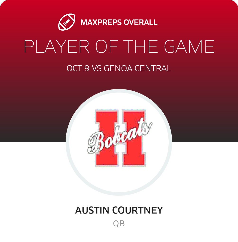 Players of the Game