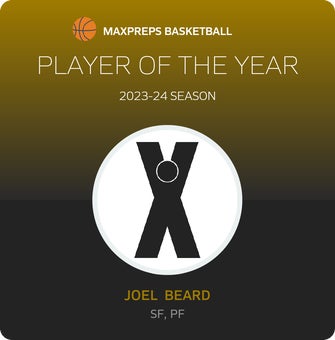 Player of the Year