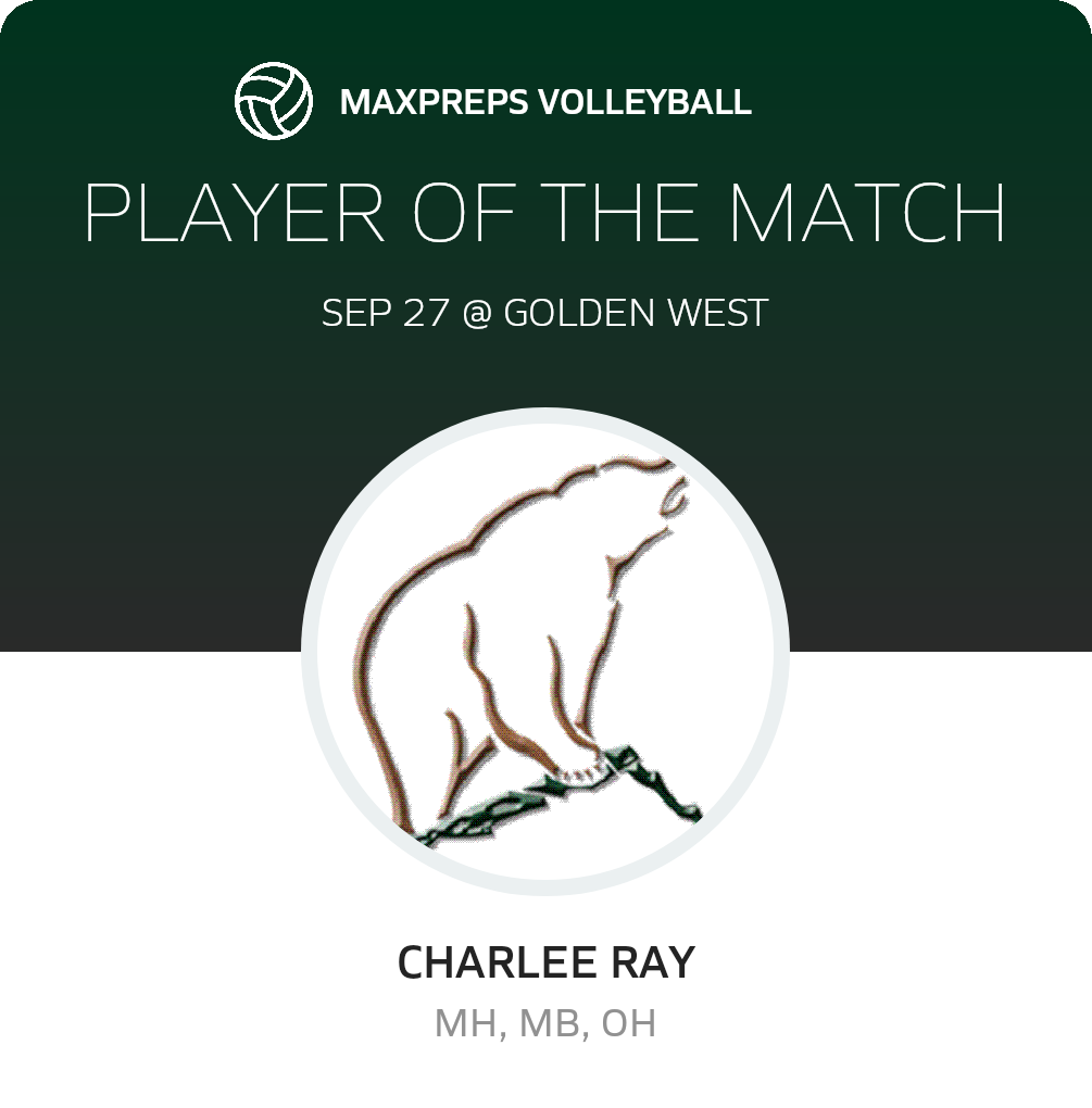 Player of the Match