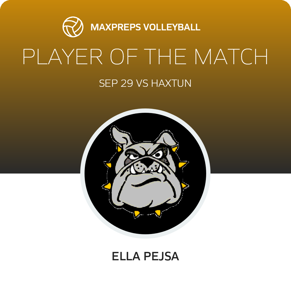 Player of the Match