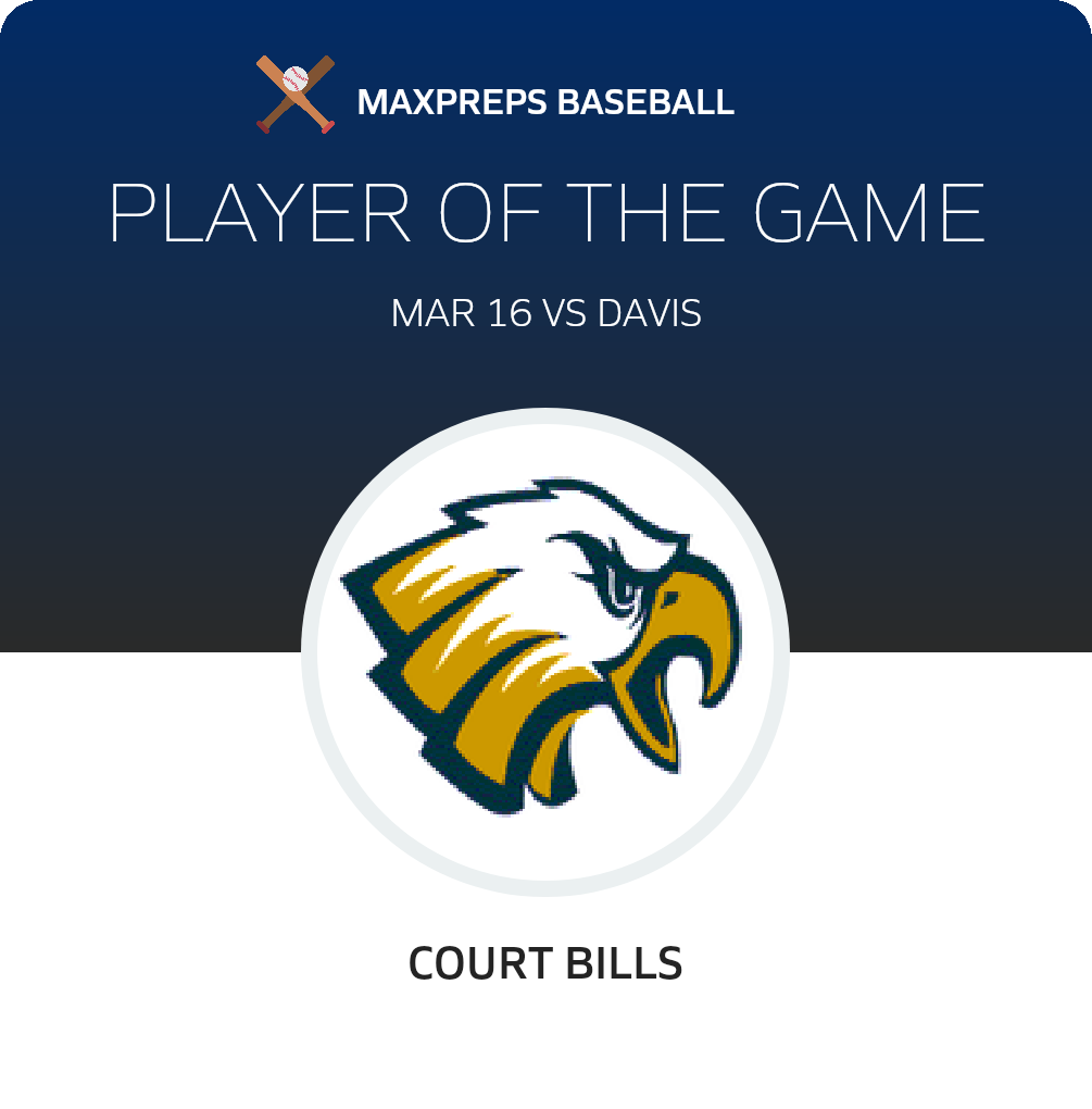 #14 Court Bills Player of the Game badge