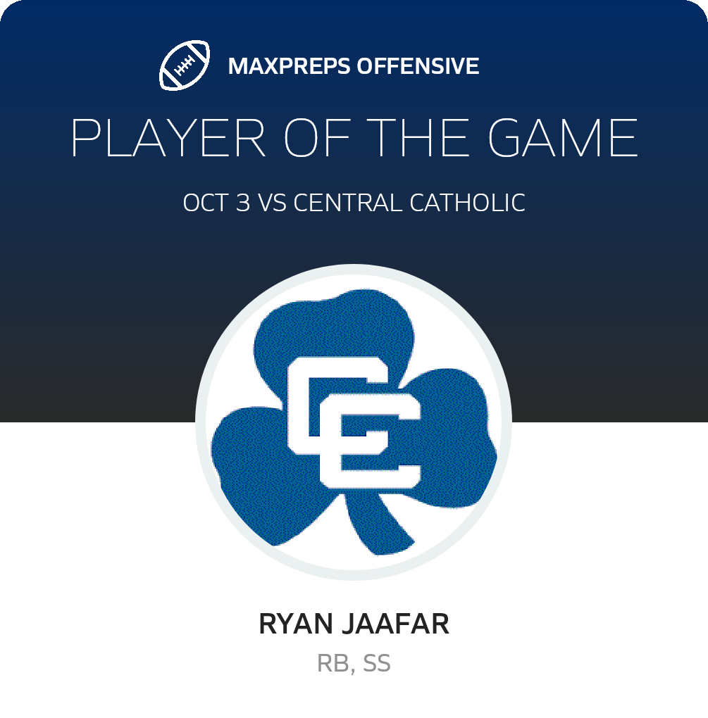 Players of the Game
