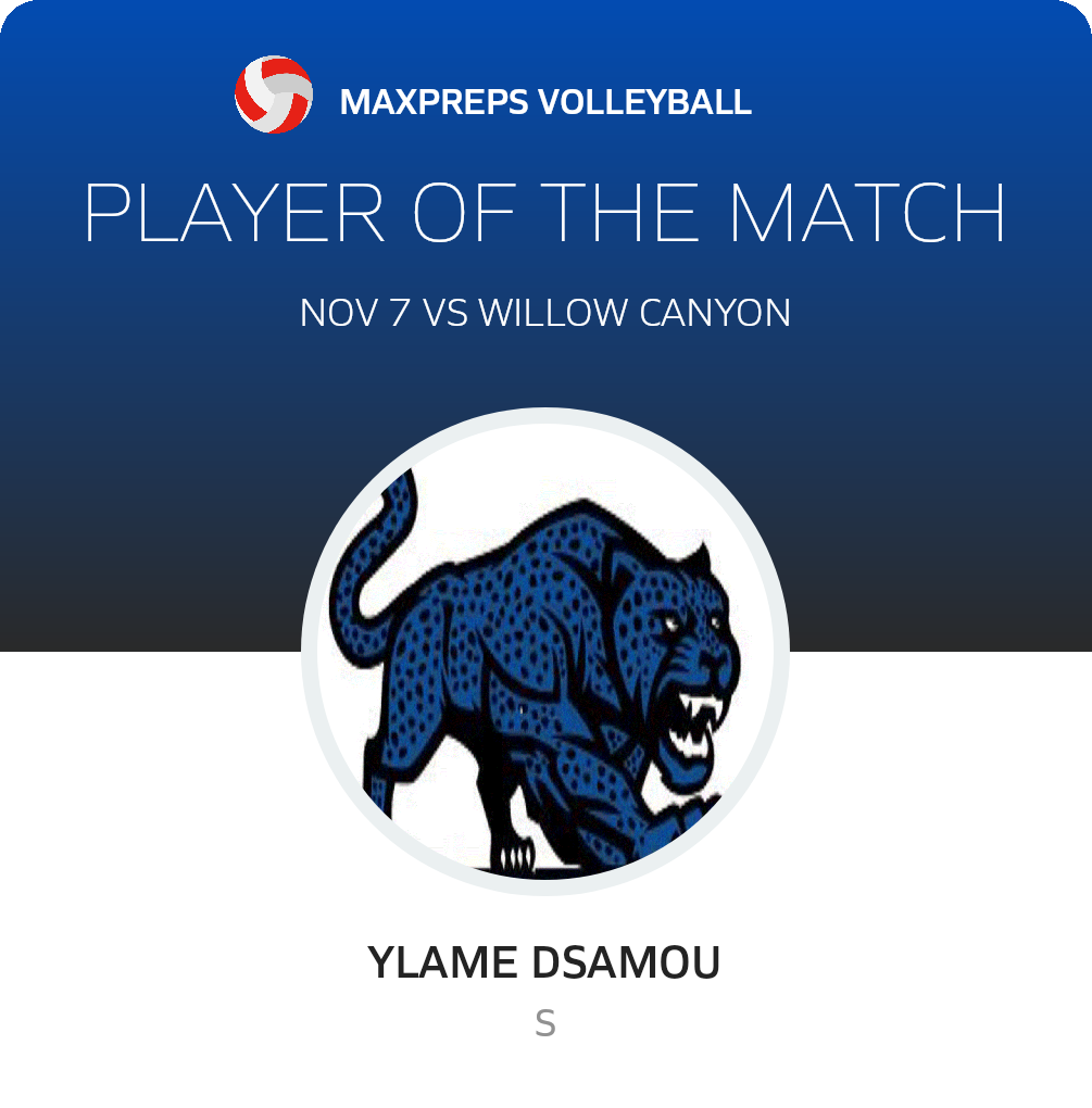 #20 Ylame Dsamou Player of the Game badge
