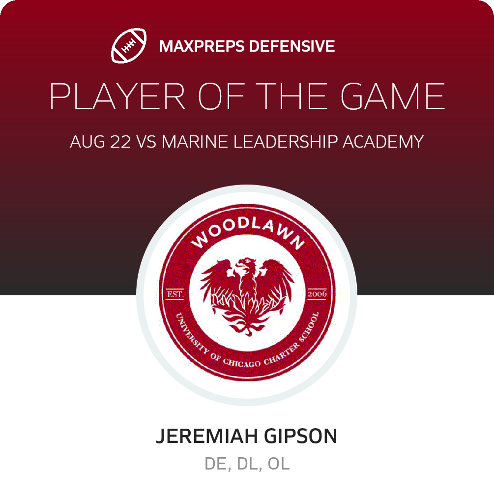 Players of the Game